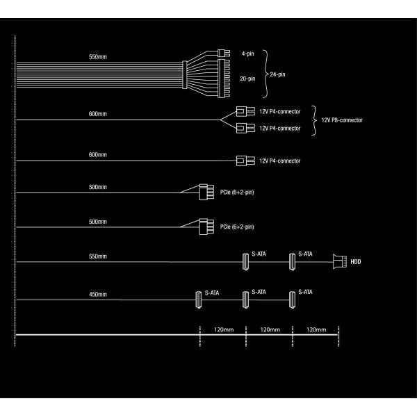 be quiet! System Power 10 alimentatore per computer 650 W 20+4 pin ATX ATX Nero