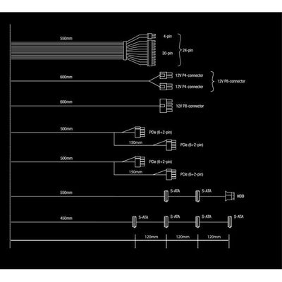 be quiet! System Power 10 alimentatore per computer 750 W 20+4 pin ATX ATX Nero