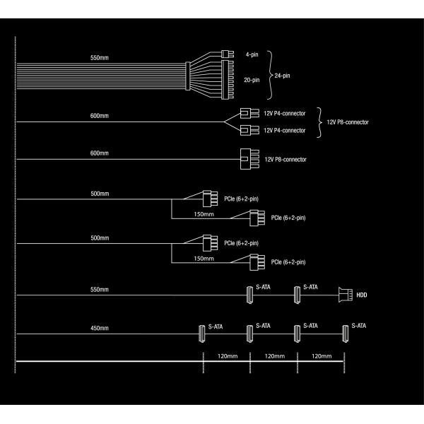 be quiet! System Power 10 alimentatore per computer 750 W 20+4 pin ATX ATX Nero