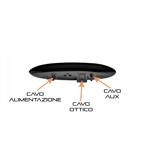 Techmade Cuffie Wireless Per Tvcon Ricevitore Nero Tm-yh690
