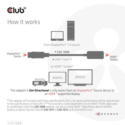 CLUB 3D ADATTATORE DISPLAYPORT 1.4 TO HDMI 4K 120HZ M/F