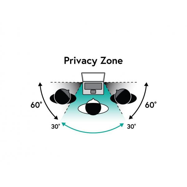Magnetic Attach Privacy