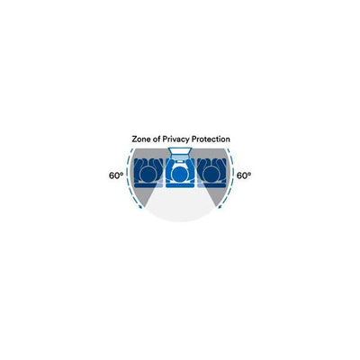Display Privacy Filters