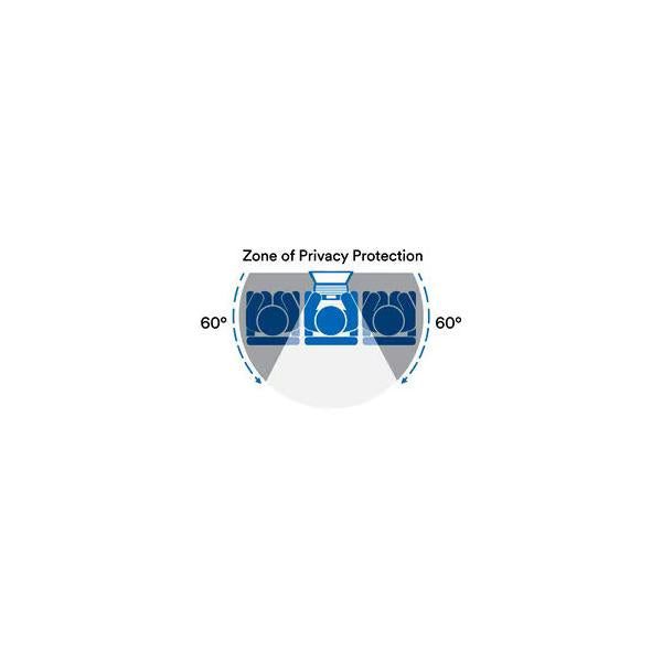Display Privacy Filters