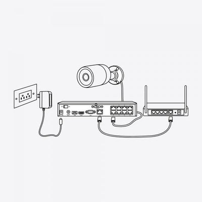 Reolink P324, telecamera di sicurezza IP, per interni e amp; Esterno, cablato, Assistente Google, Soffitto, Bianco