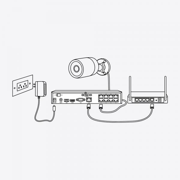 Reolink P324, telecamera di sicurezza IP, per interni e amp; Esterno, cablato, Assistente Google, Soffitto, Bianco