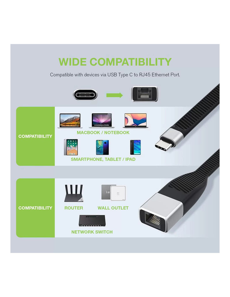 Cavo Corto Piatto USB-C&trade Maschio a RJ45 Femmina FPC 14,4 cm