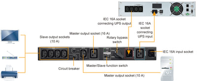 19" Rack MBS Switch