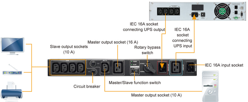19" Rack MBS Switch