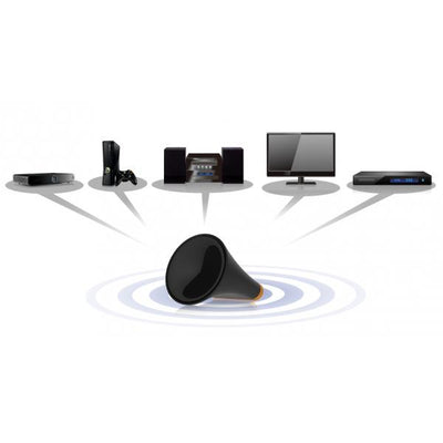 Bridge Wi-Fi Universale N600 Dual Band per Smart TV Videogiochi e Trasmissione Musicale, CV-7438nDM