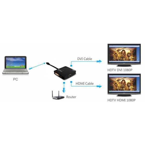 Plugable Technologies USB3-3900DHE replicatore di porte e docking station per laptop Nero (Plugable USB 3.0 Universal Mini Dock)