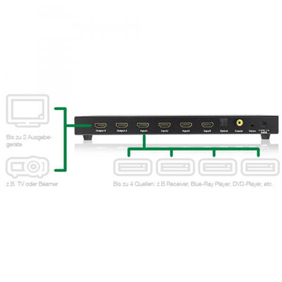 Switch/commutatore matrice HDMI InLine - 4K2K - 4 ingressi a 2 uscite