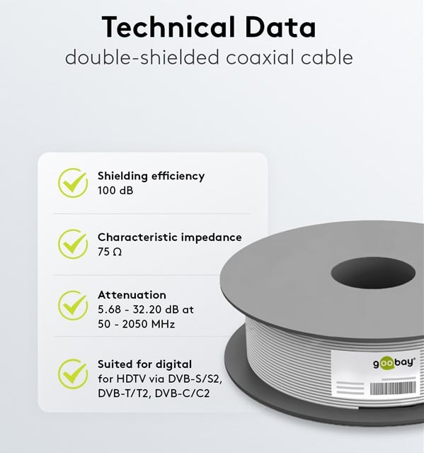 Cavo Coassiale SAT 100 dB Doppia Schermatura CCS 100m