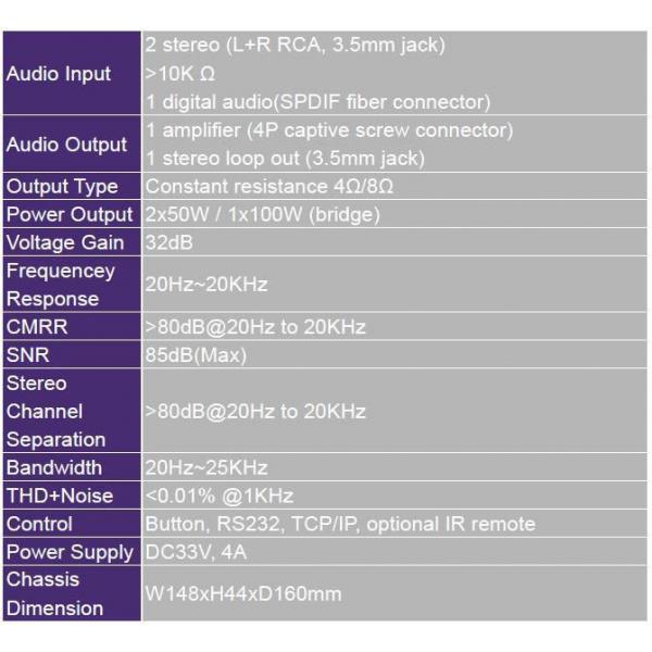 Audio amplifier 2x50W