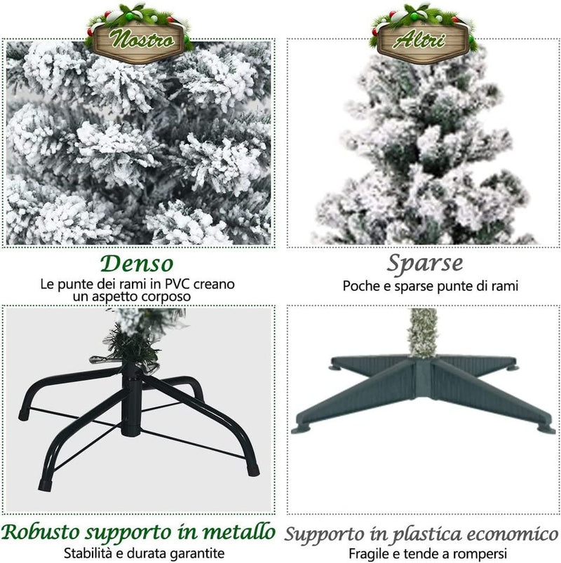 Albero di Natale Slim 135/180/225 cm, Albero di Natale Innevato con 150/250/350 Luci