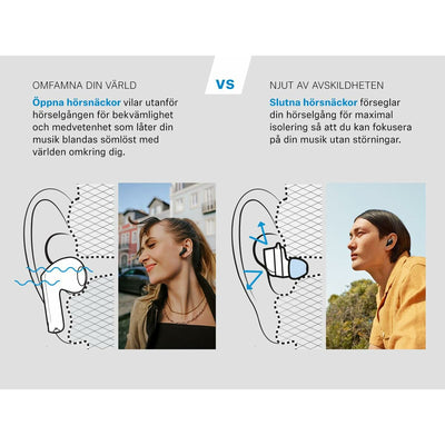 Auricolari Sennheiser SV700430 Nero