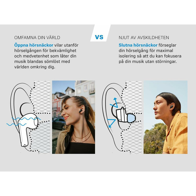 Auricolari Sennheiser SV700430 Nero