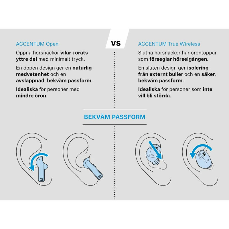 Auricolari Sennheiser SV700430 Nero