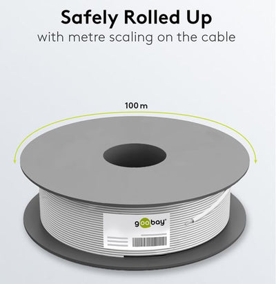 Cavo Coassiale SAT 100 dB Doppia Schermatura CCS 100m