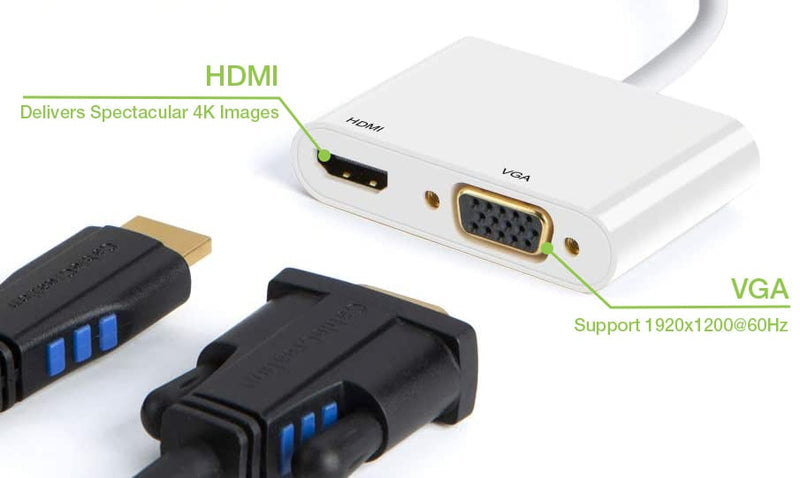 Adattatore DisplayPort ad HDMI/VGA 4K 60Hz