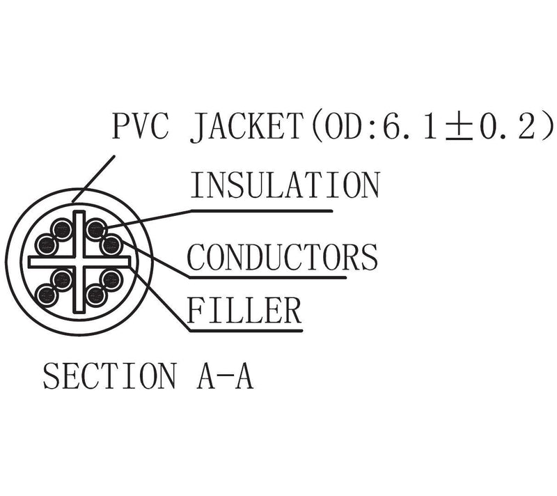 Cavo di Rete Patch in Rame Cat.6 Grigio U/UTP LSZH 30m