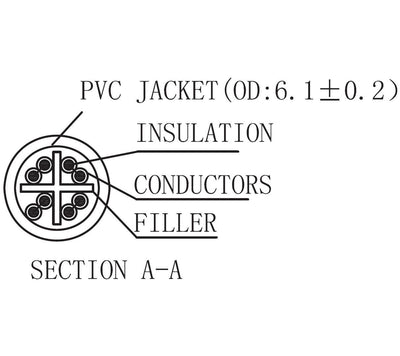 Cavo di Rete Patch in Rame Cat.6 Grigio U/UTP LSZH 50m
