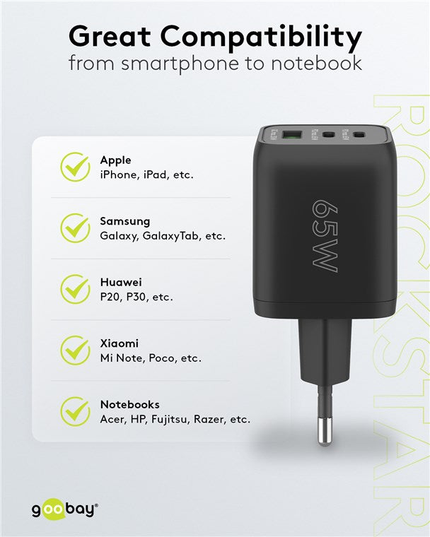 Nano Caricatore Alimentatore GaN 2xUSB-C (PD) + USB-A (QC) da Muro 65W Nero
