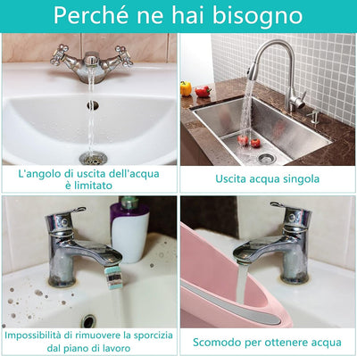 Rubinetto Rotante 1080 Gradi, Prolunga Rubinetto Allungabile con Rotazione 360 per Bagno, Snodo per Estensione Lavandino Cucina in Ottone, Areatore Rompigetto con Filtro Antispruzzo, M20 M22 M24