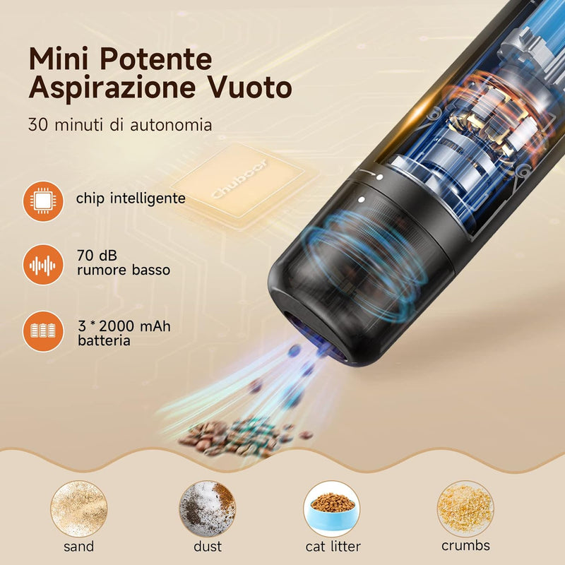 Mini Aspirapolvere, Aspirapolvere Auto Potente Potenza di 70W Aspirabriciole Silenzioso e Leggero con Filtro HEPA 30Min per Correre USB Ricaricabile Adatto per Casa e Auto