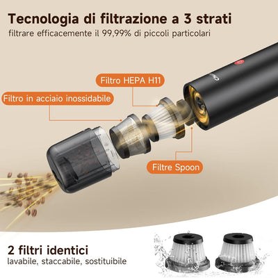 Mini Aspirapolvere, Aspirapolvere Auto Potente Potenza di 70W Aspirabriciole Silenzioso e Leggero con Filtro HEPA 30Min per Correre USB Ricaricabile Adatto per Casa e Auto