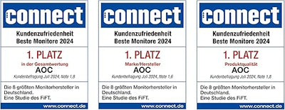 AOC 24B3HA2 - Monitor Full HD, 24 pollici, altoparlante integrato (1920x1080, 100 Hz, VGA, HDMI 1.4) nero