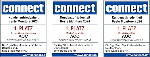 AOC 24B3HA2 - Monitor Full HD, 24 pollici, altoparlante integrato (1920x1080, 100 Hz, VGA, HDMI 1.4) nero