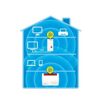 Range extender Avm FRITZ!WLAN repeater 2400 - Wireless fino a 1.733 Mbit/s (5 GHz 4 x 4) e fino a 600 Mbit/s (2,4 GHz 4 x 4)