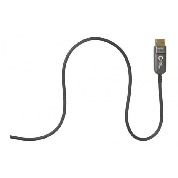 DisplayPort 1.4, 8K@60Hz,