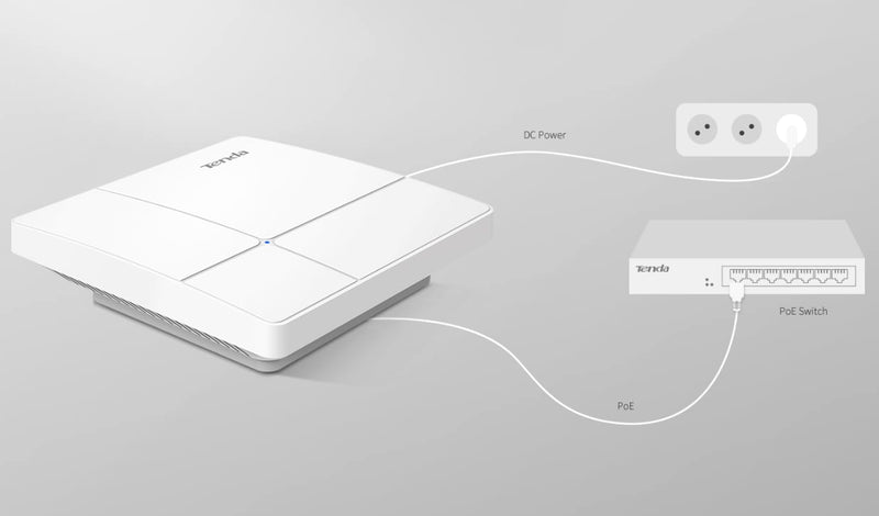 Access Point Wireless da Soffitto AC1200 Dual Band Gigabit Wave 2, I24