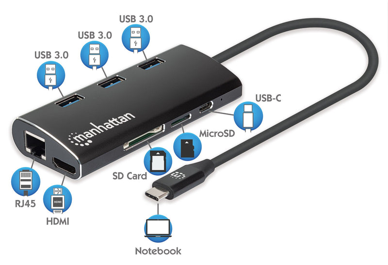 Adattatore USB-C SuperSpeed Multiporta