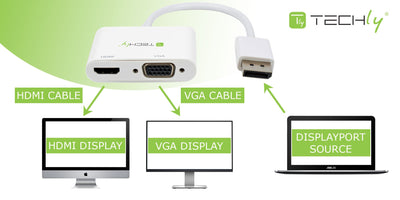 Adattatore DisplayPort ad HDMI/VGA 4K 60Hz