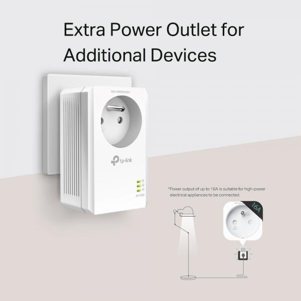 TP-LINK TL-PA7017P KIT - POWERLINE 2PZ LAN - AV1000