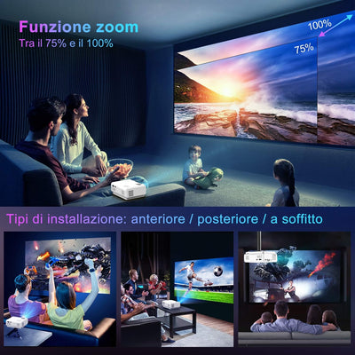 Mini Proiettore Portatile WiFi Bluetooth, TOPTRO Videoproiettore 8500 Lumens 1080P Full HD, Funzione di Zoom, ±15° Correzione Trapezoidale, Compatibile con iOS/Android/TV Stick/ TVbox/PS5