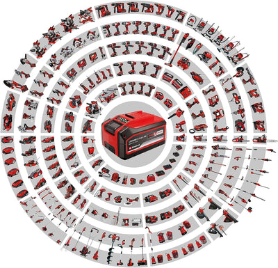 Smerigliatrice angolare a batteria TC-AG 18/115 Li-Solo Power X-Change (18 V, 115 mm diametro disco, 28 mm profondità taglio, soft start, senza disco, senza batteria)