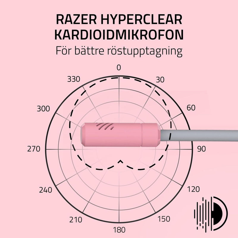 Auricolari Razer RZ04-05350100-R3M1 Rosa