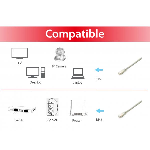 Equip 645604 cavo di rete Grigio 5 m Cat6a S/FTP [S-STP] (Equip 645604 netv?rkskabel Gr? 5 m Cat)