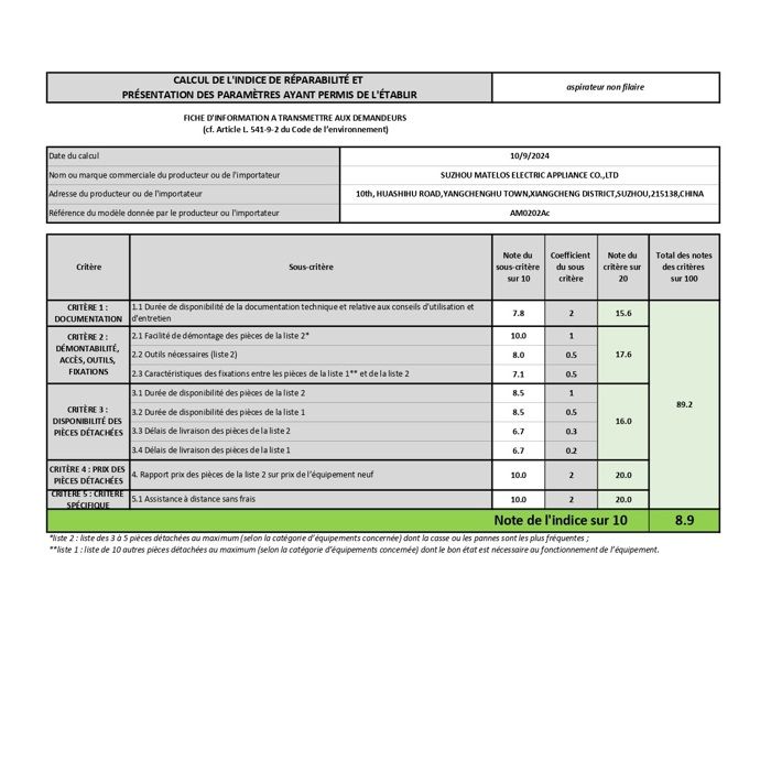 ARTHUR MARTIN -AM0202AC - Aspirapolvere senza fili - 150 W - 40 min - Include 2 batterie rimovibili - 0,7 L - Blu