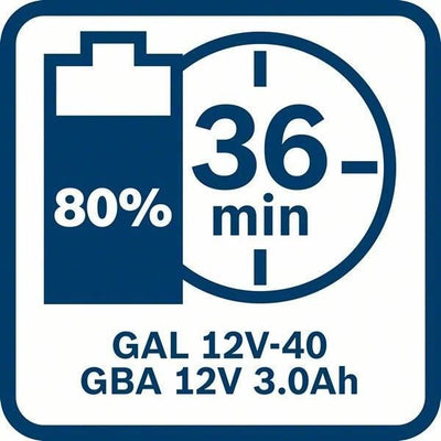 Batteria GBA 12V 3AH Bosch Professional 1600A00X79