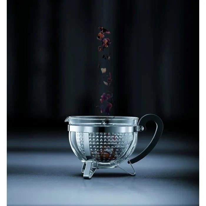 BODUM Chambord 1970-1901