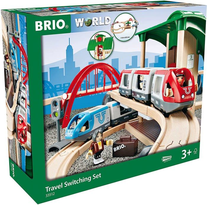 BRIO Piattaforma Circuito