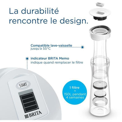 Brita riempimento e serve bottiglia filtro - 1,3 L - grigio