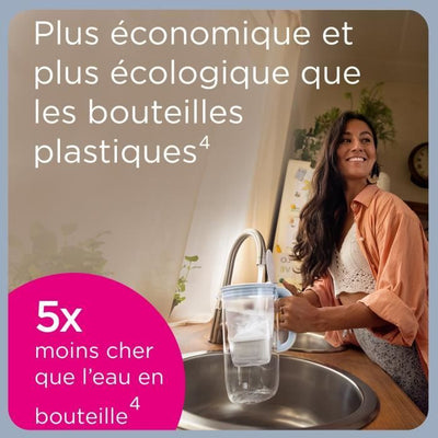 Brita Carafe Filter Marella Red (2.4L) includeva 1 cartuccia filtro Maxtra Pro All-in-1