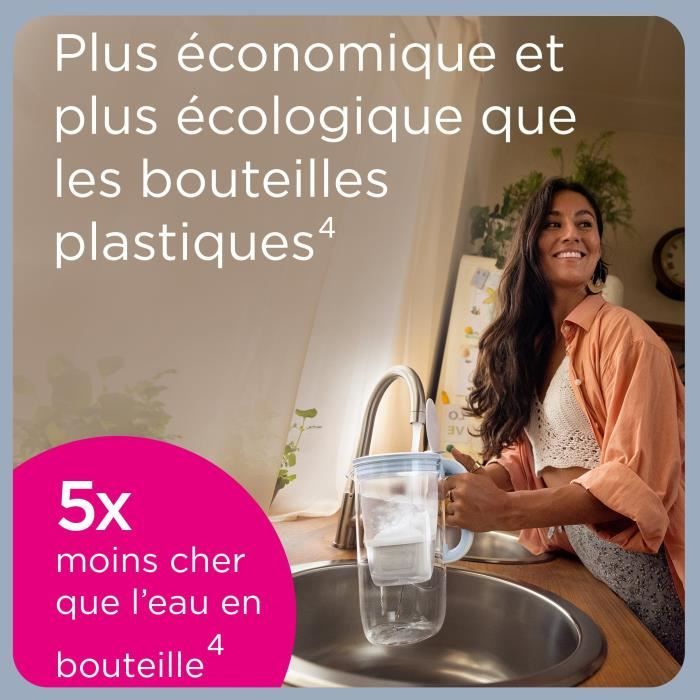 Brita Carafe Filter Marella Red (2.4L) includeva 1 cartuccia filtro Maxtra Pro All-in-1