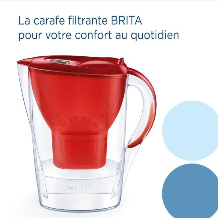 Brita Carafe Filter Marella Red (2.4L) includeva 1 cartuccia filtro Maxtra Pro All-in-1